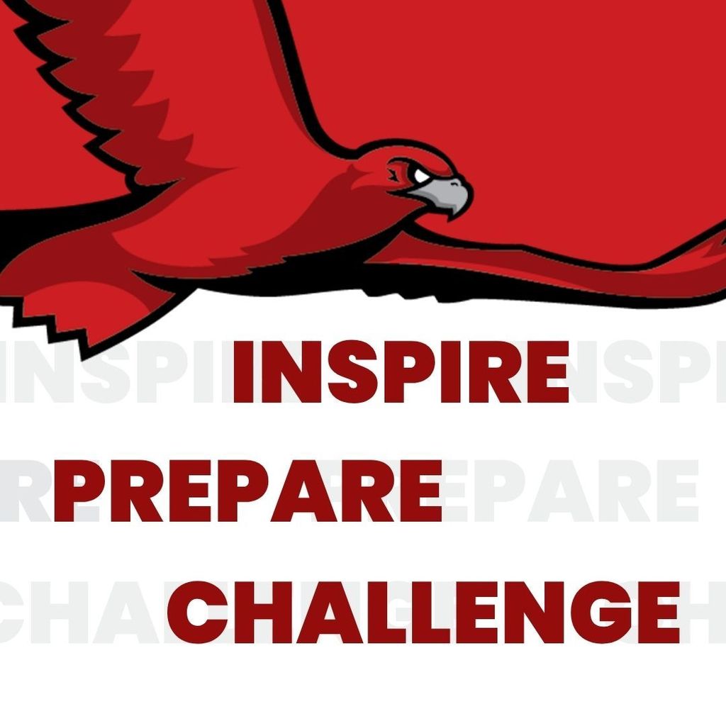April Inspire Prepare Challenge