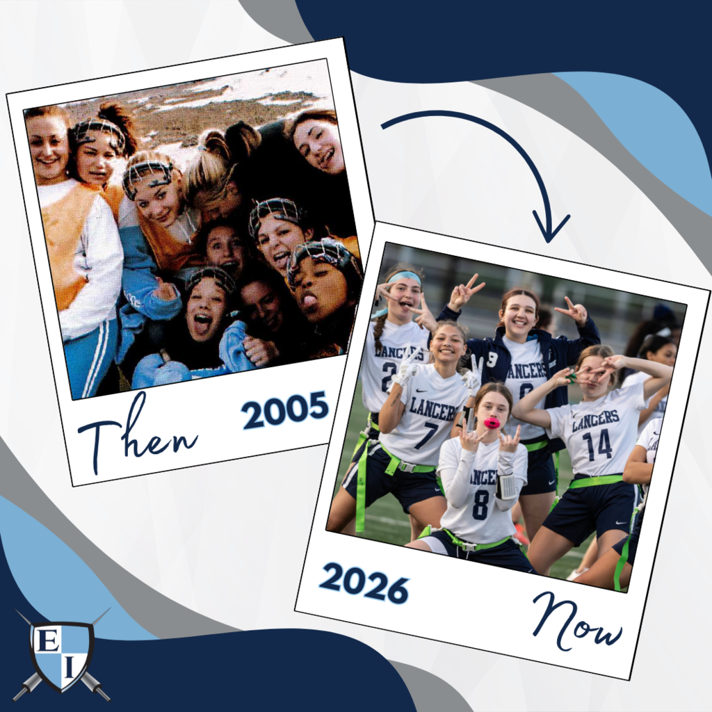 Then 2005 2026 Now