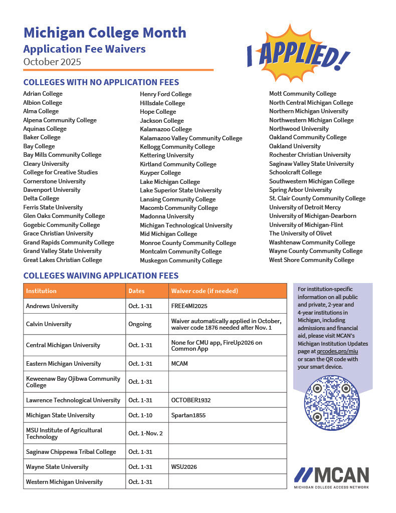 college codes