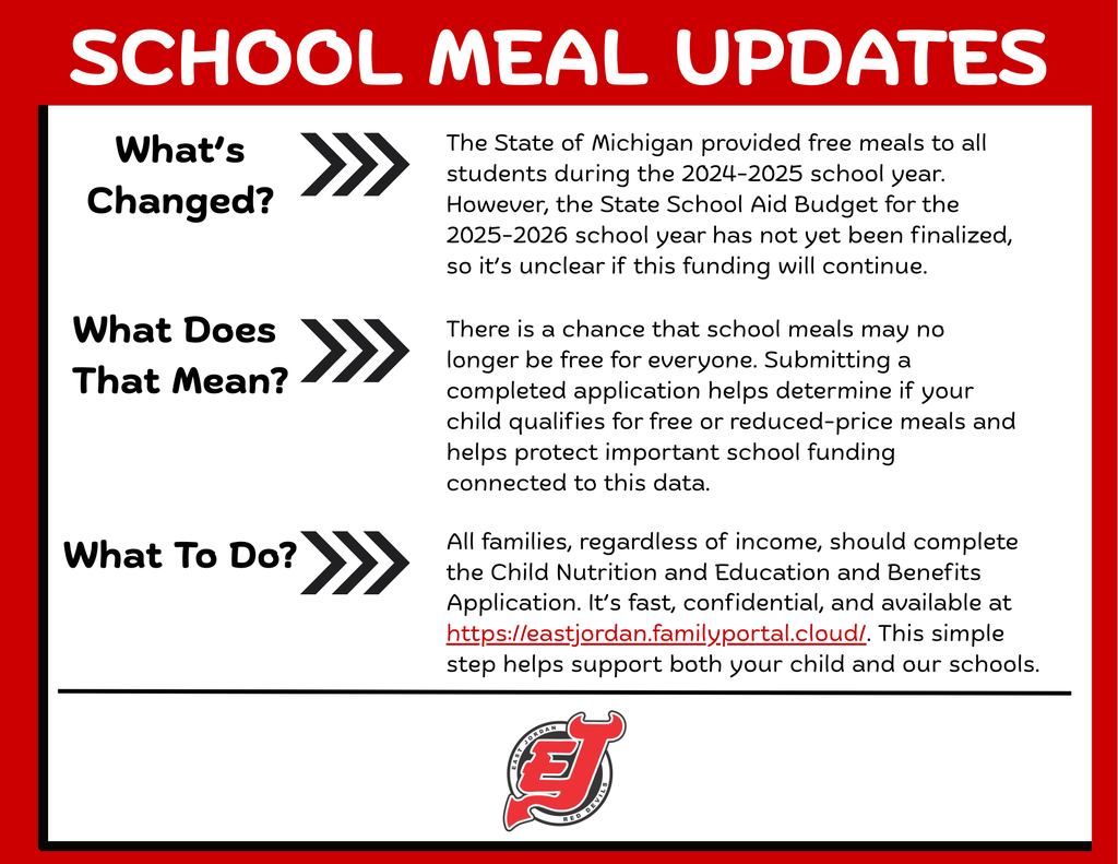 School Lunch Information