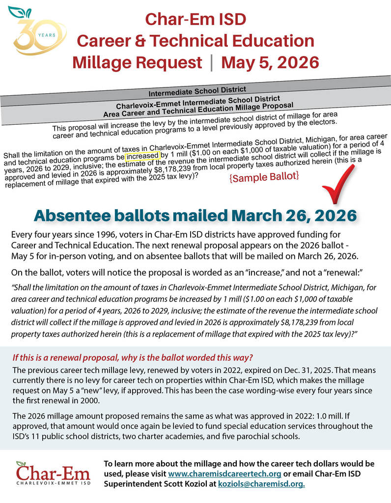 Absentee ballots go out March 26 graphic_final