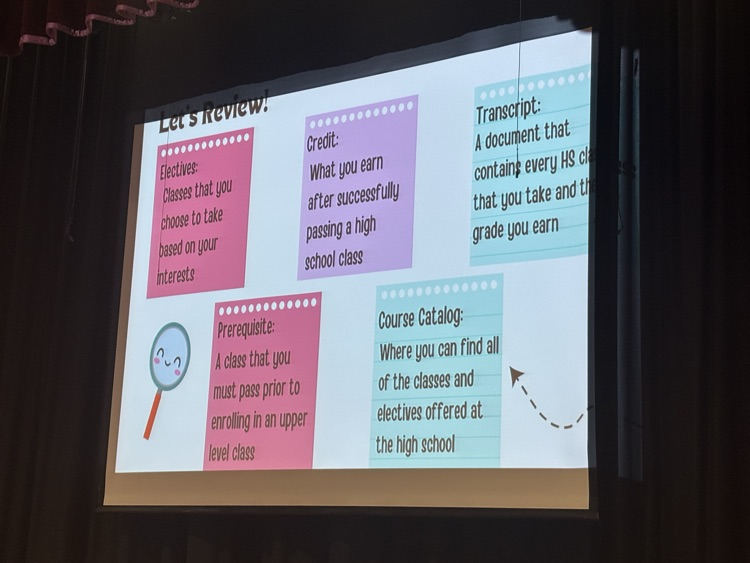 elective choices presentation 