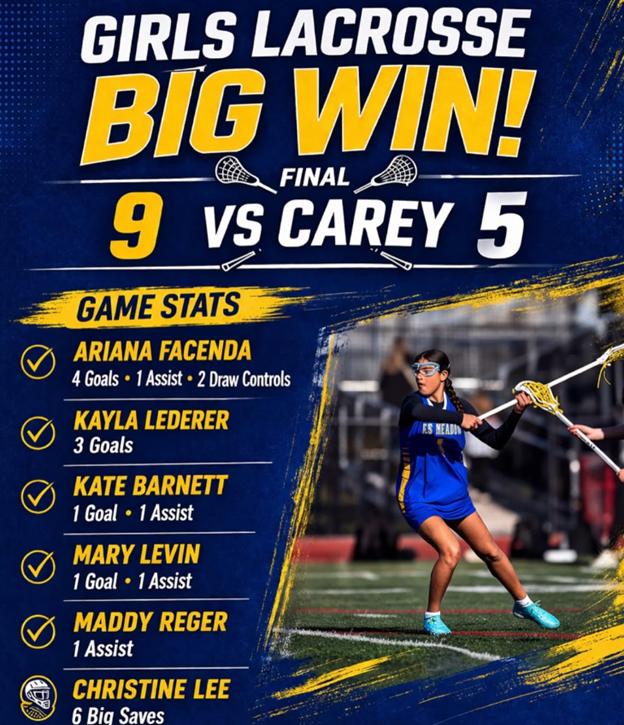Girl Lax Update