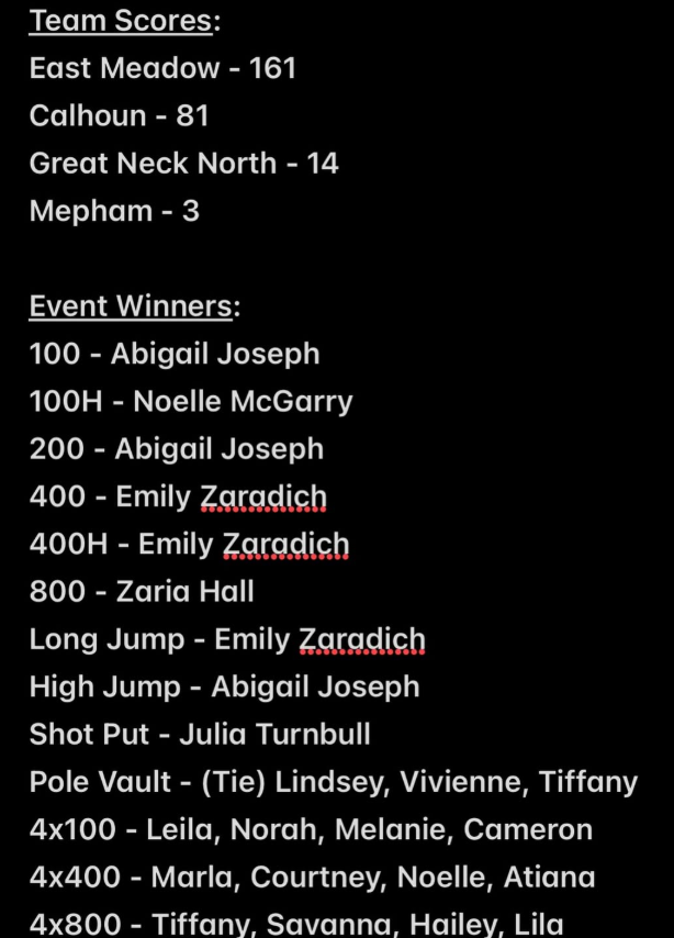 Girls Track