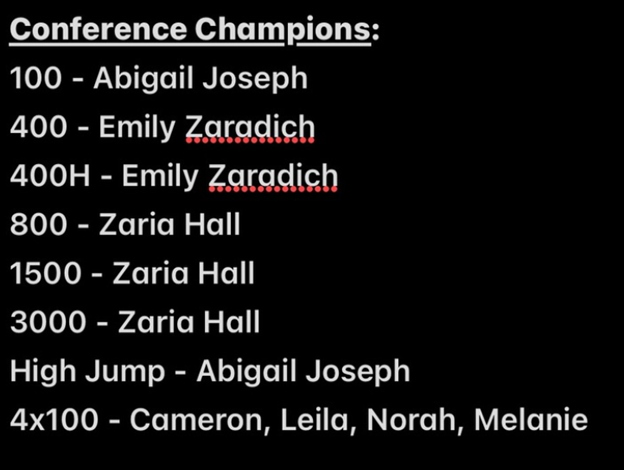 Girls Results