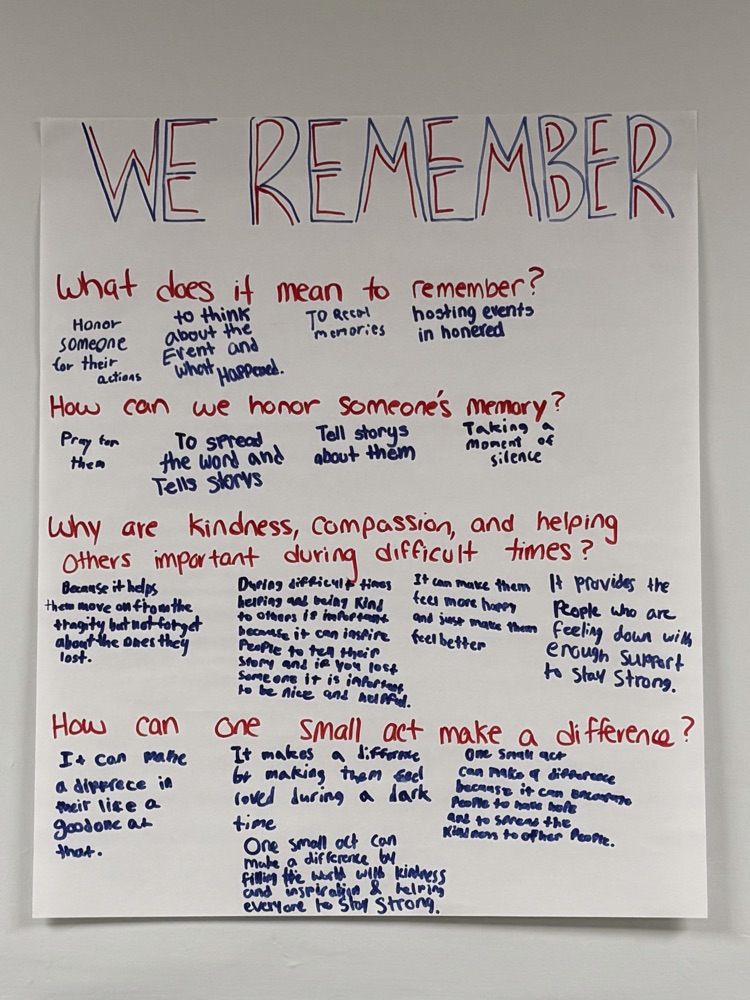 Picture of student work