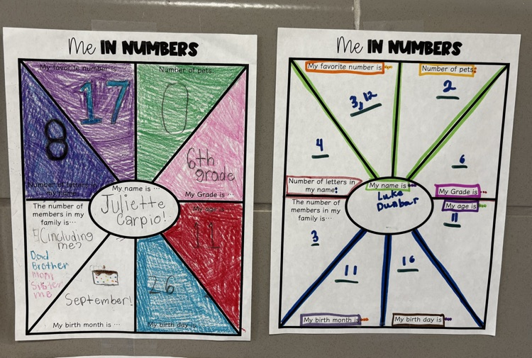 🔢✨ Us in Numbers! ✨🔢 Our mathematicians discovered that numbers can tell a story! Students used numbers to represent different parts of their lives—from birthdays and pets to the letters in their names 🐾🎂