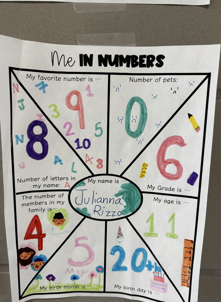 🔢✨ Us in Numbers! ✨🔢 Our mathematicians discovered that numbers can tell a story! Students used numbers to represent different parts of their lives—from birthdays and pets to the letters in their names 🐾🎂