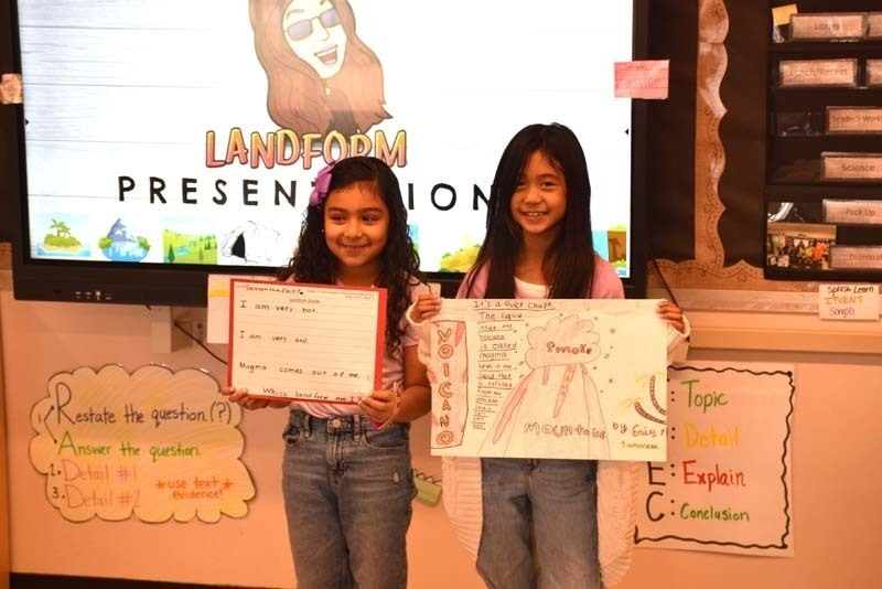 Students Holding Up Artwork