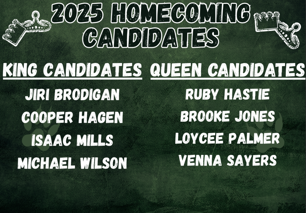 homecoming candidates