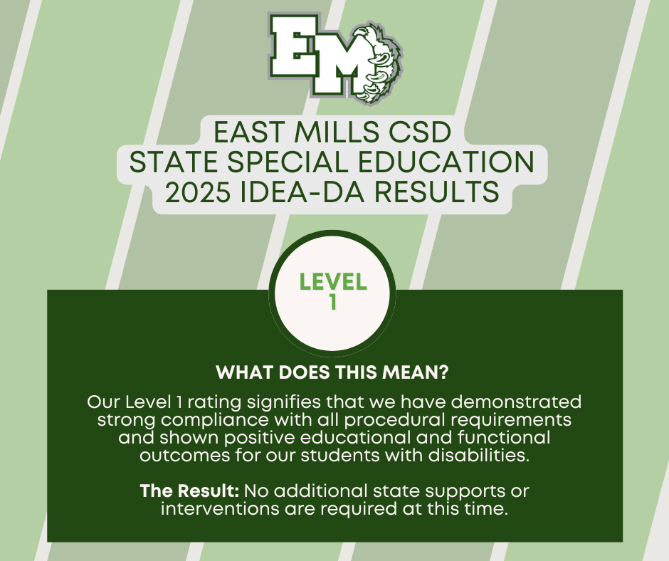 EM IDEA-DA Report: Level 1 Status