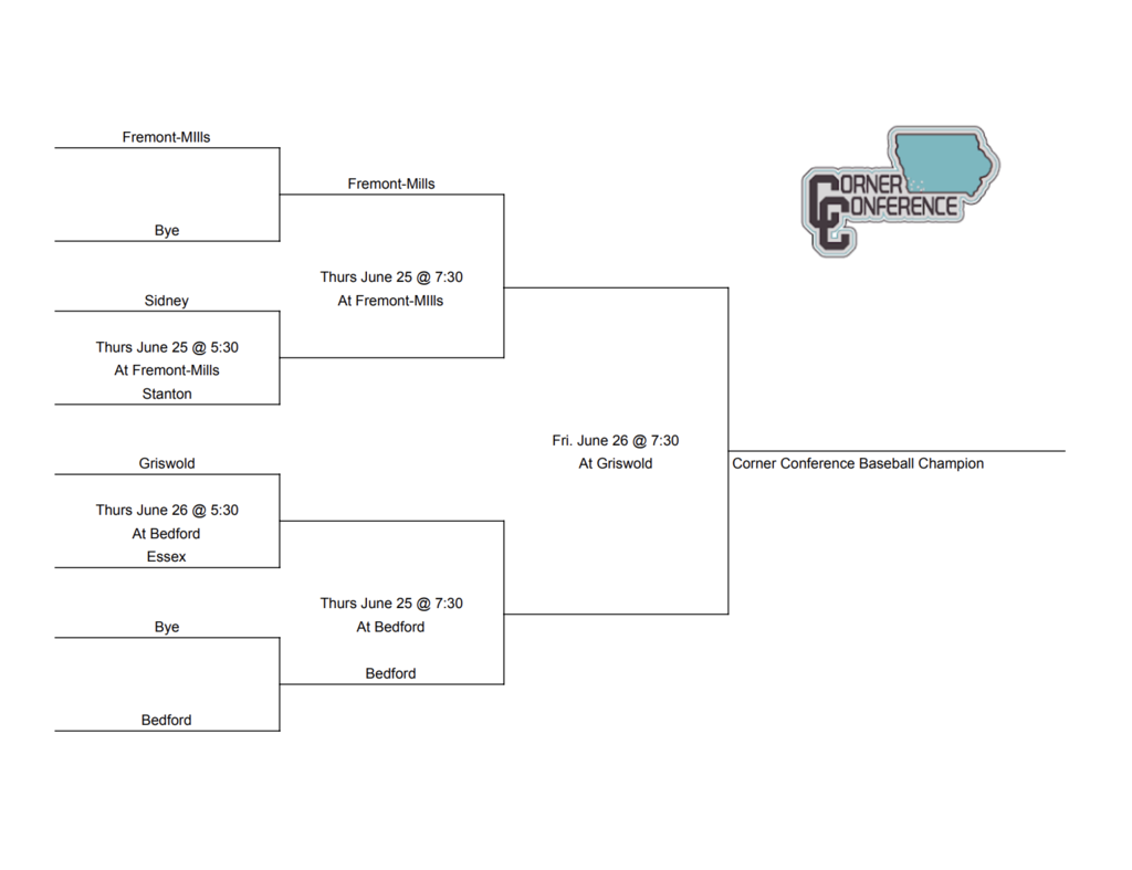 CC baseball tourney