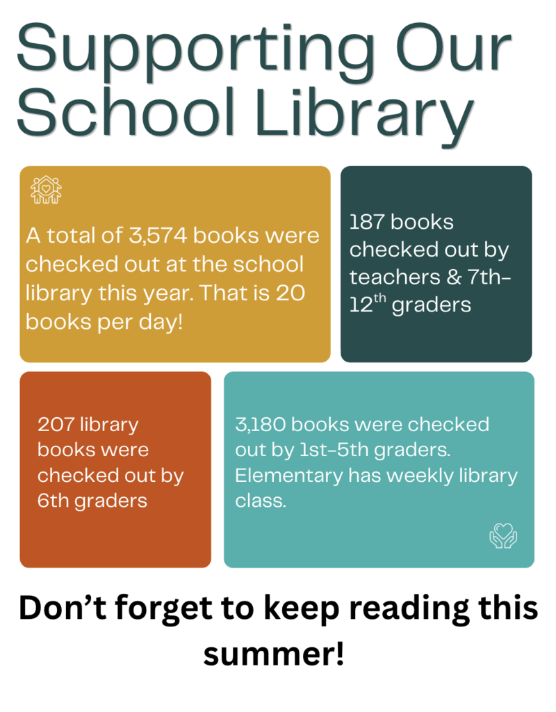 school library