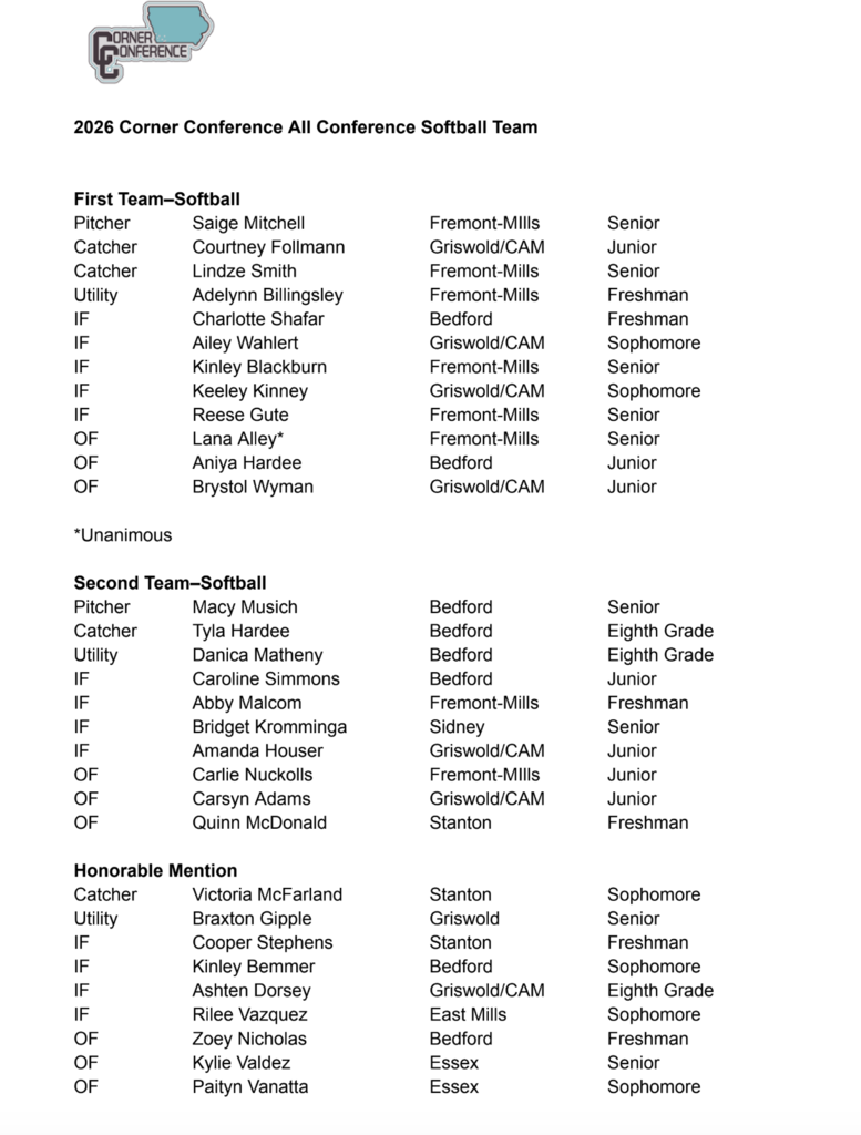 CC softball