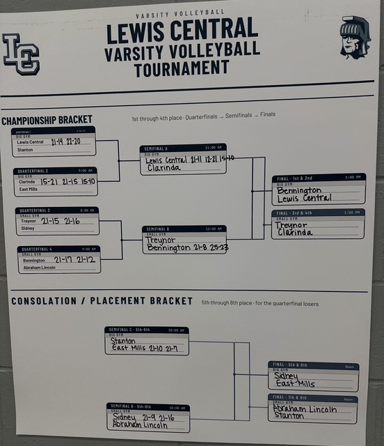 tourney
