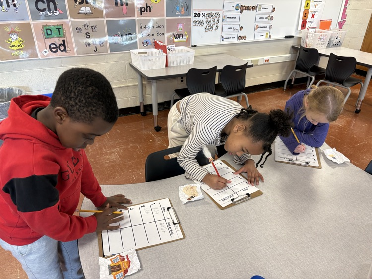 needs and wants activity