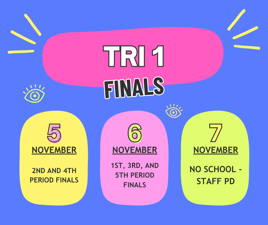 tri finals