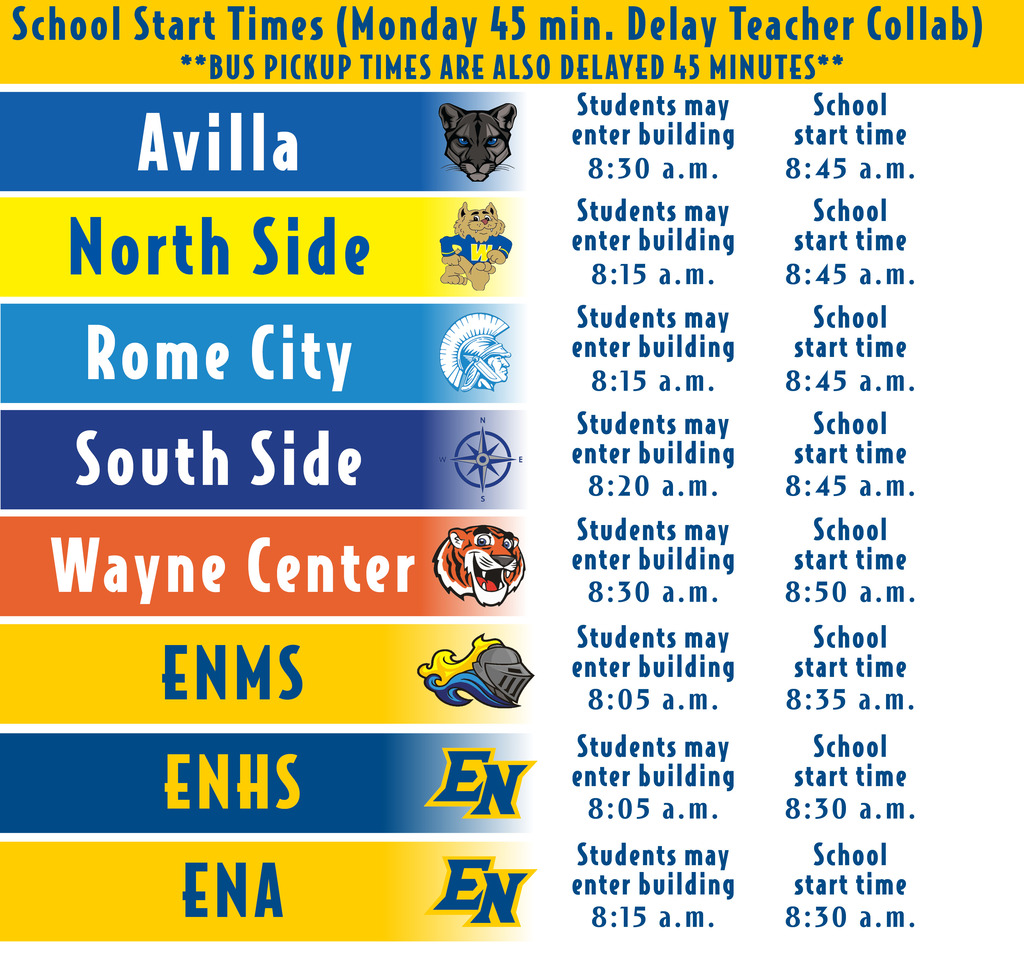 ENSC Times