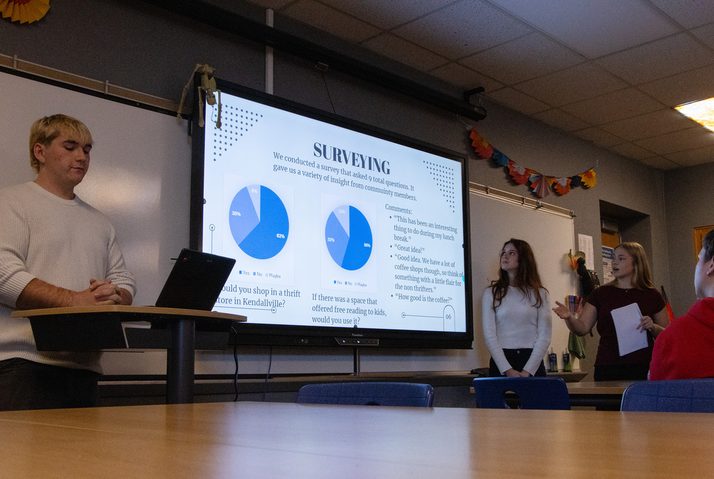 ENHS AP Business