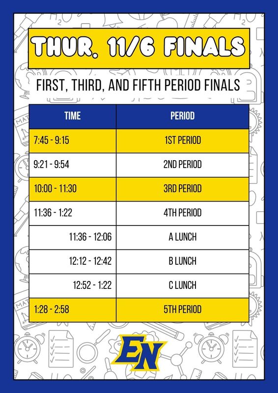 tri 1 finals