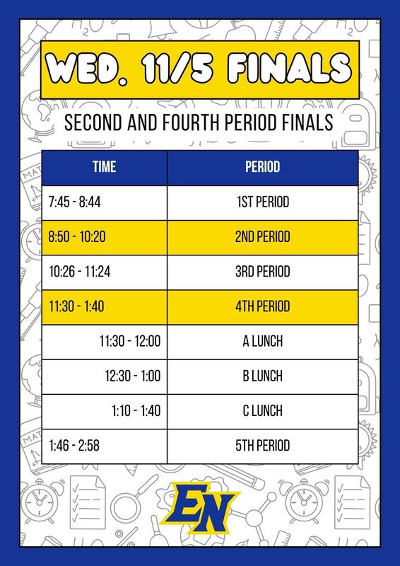 tri 1 finals