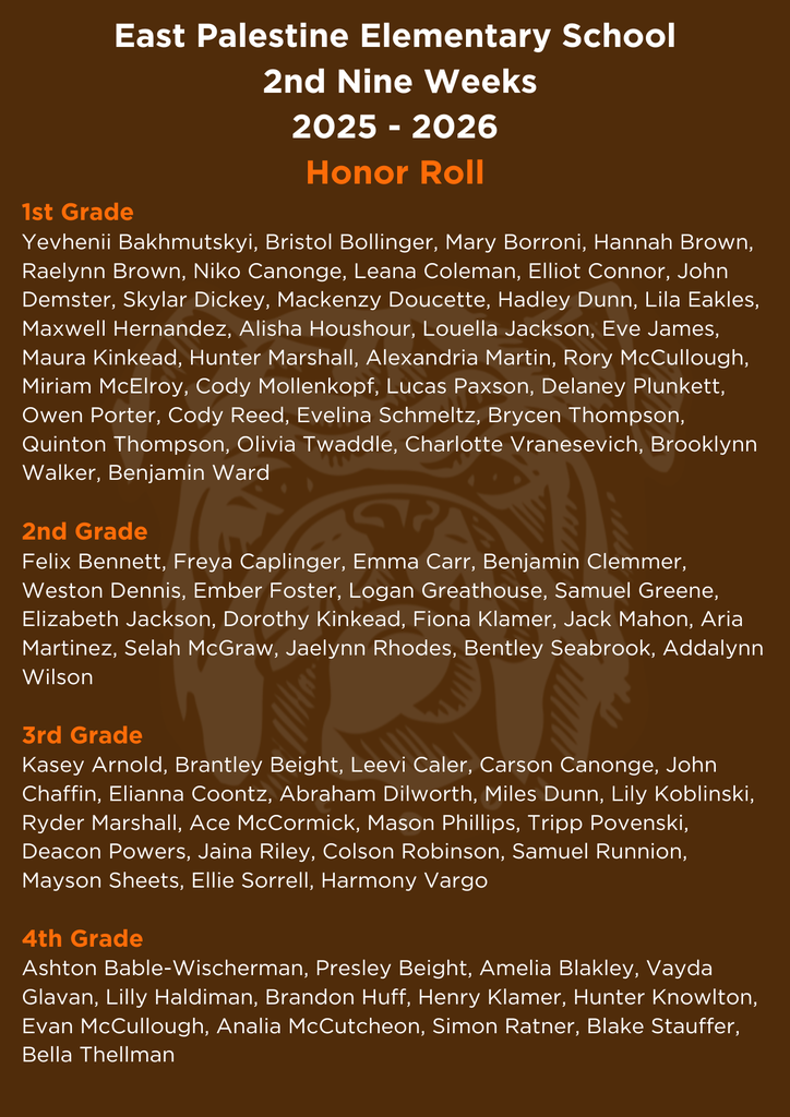 honor roll listing