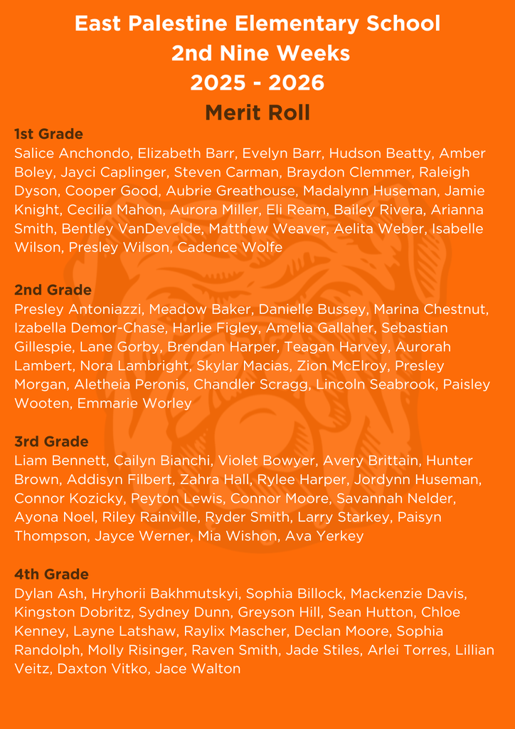 merit roll listing