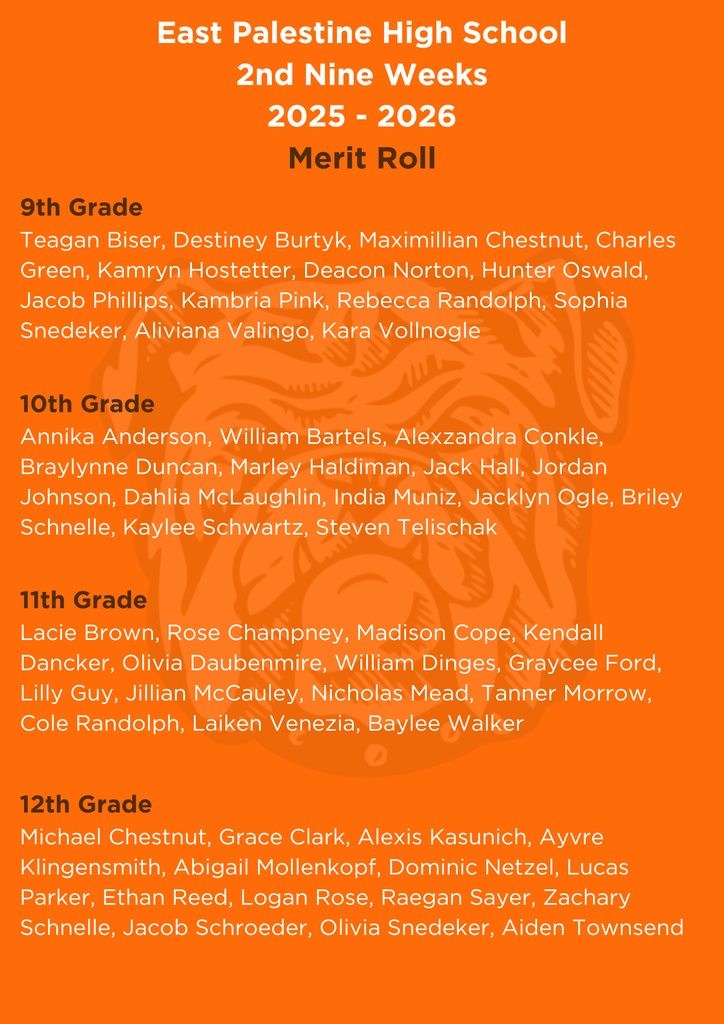 merit roll listing