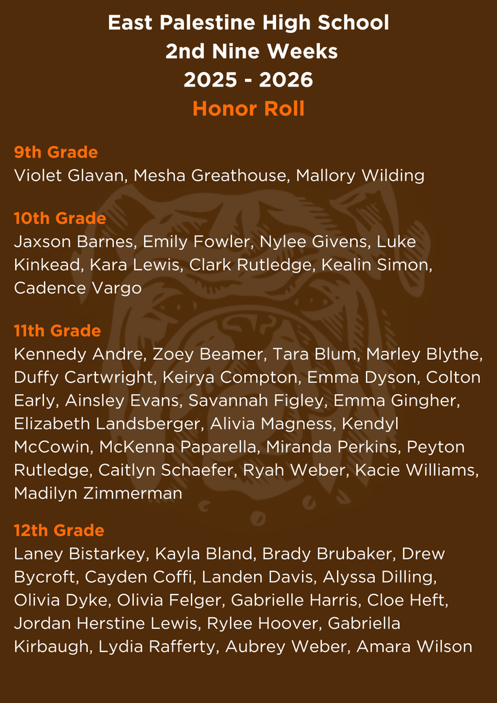 honor roll listing