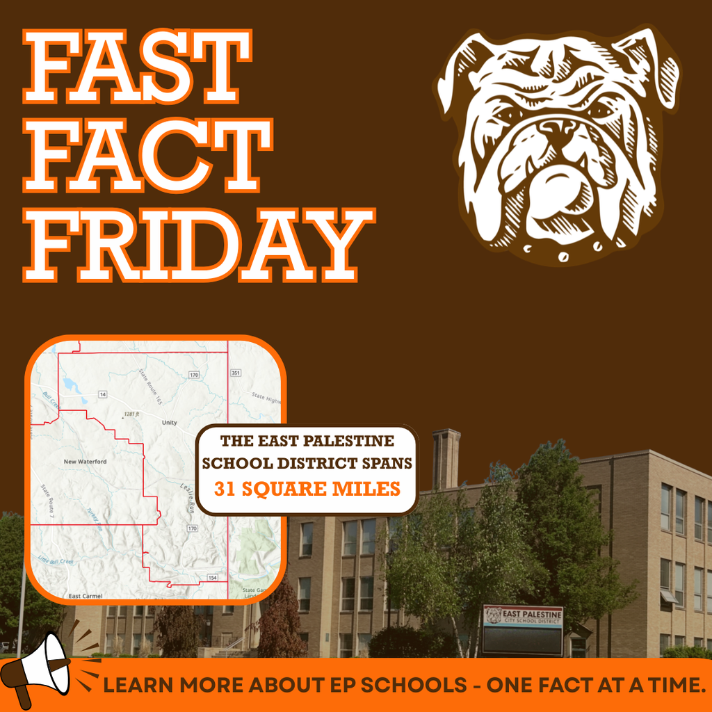 fast fact friday
