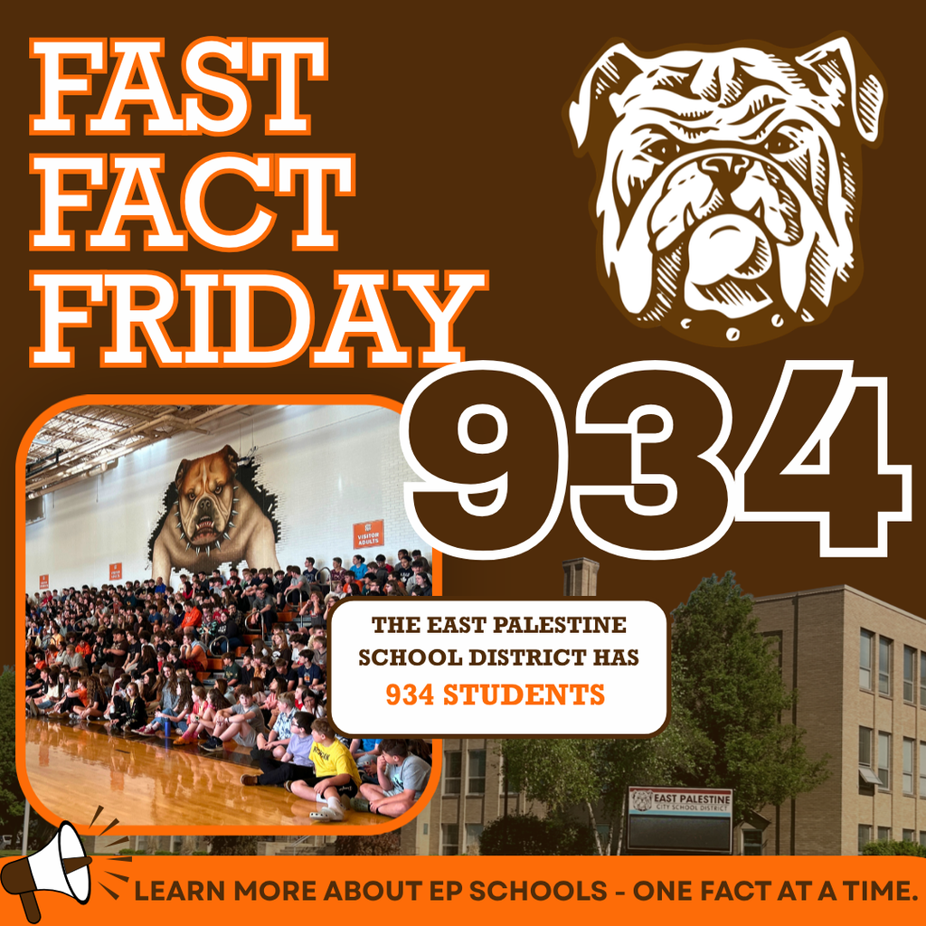 fast fact friday