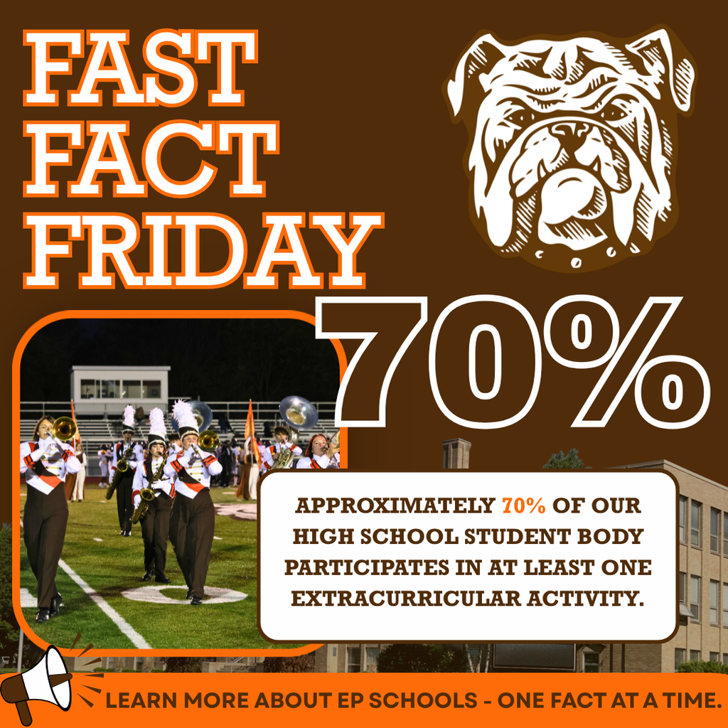 fast fact friday