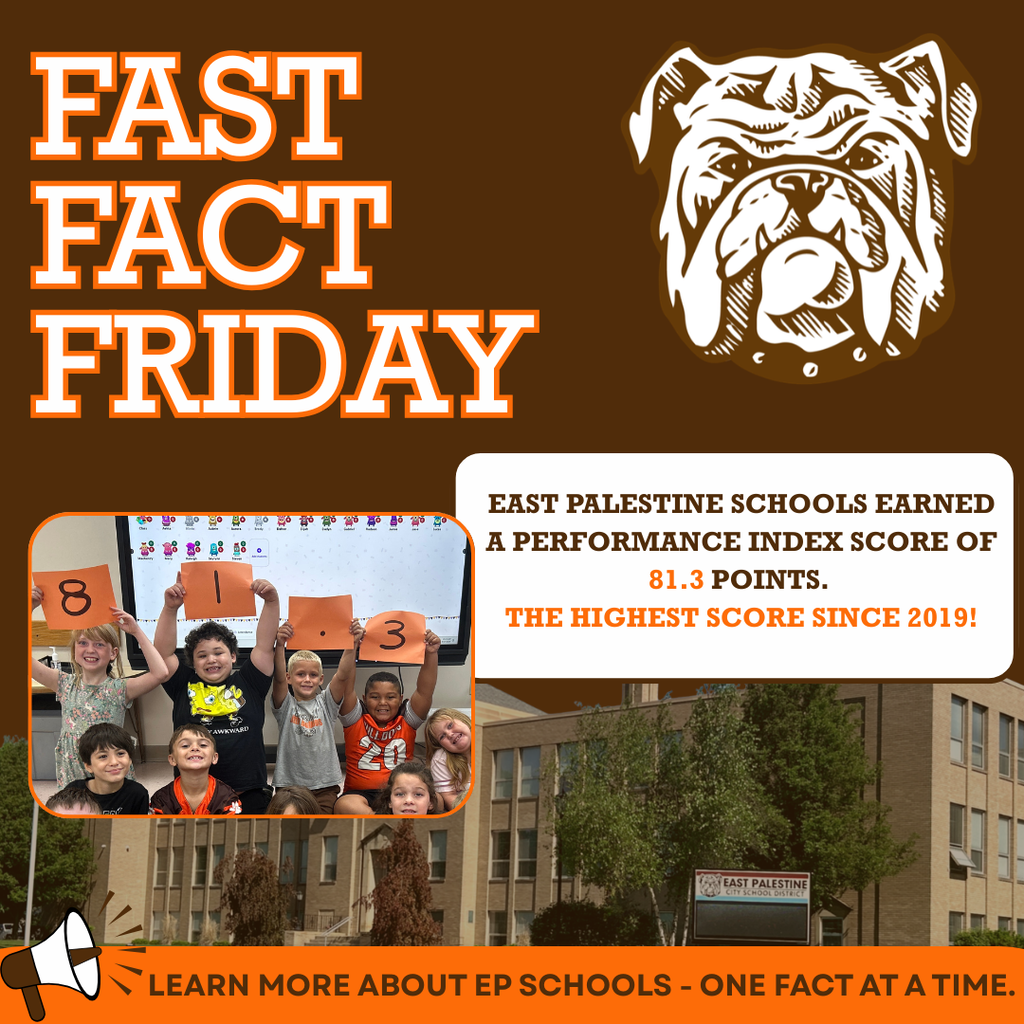 fast fact friday