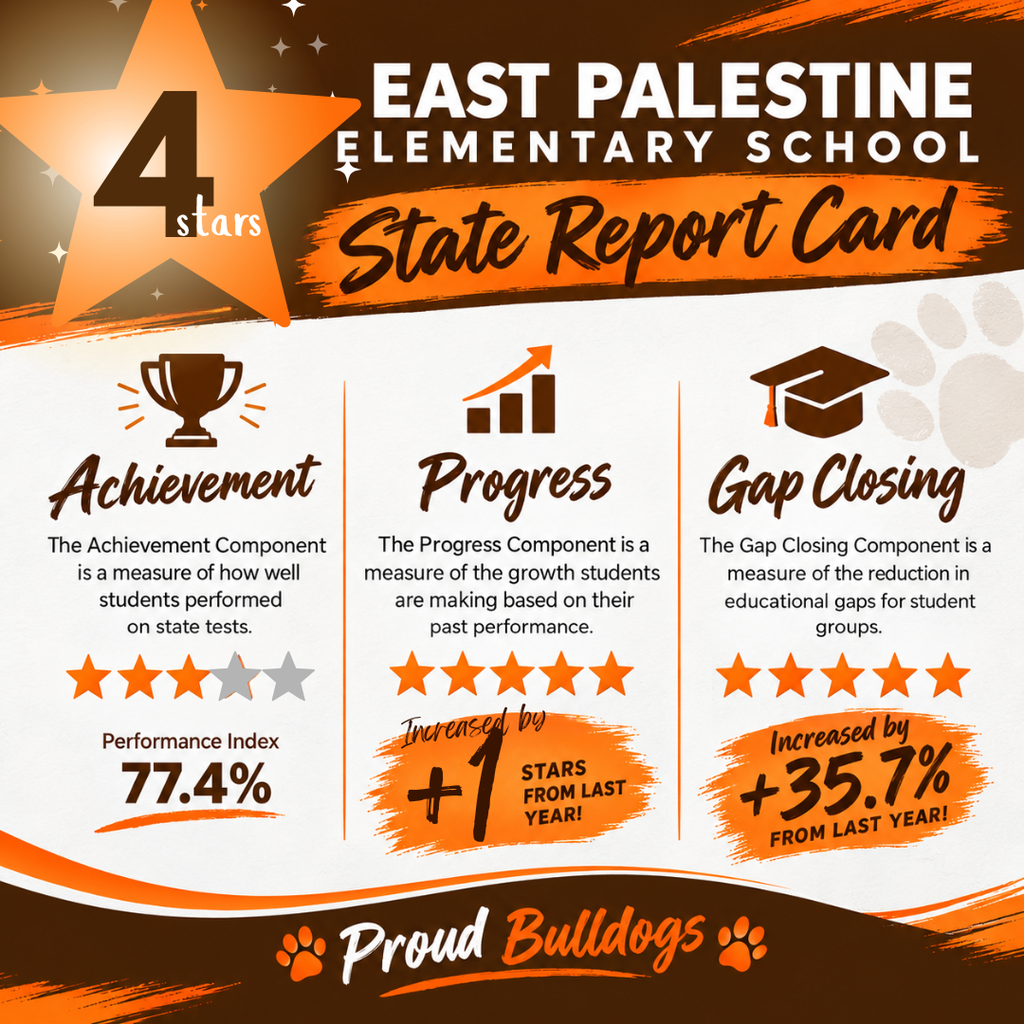 epes 4 star rating on report card