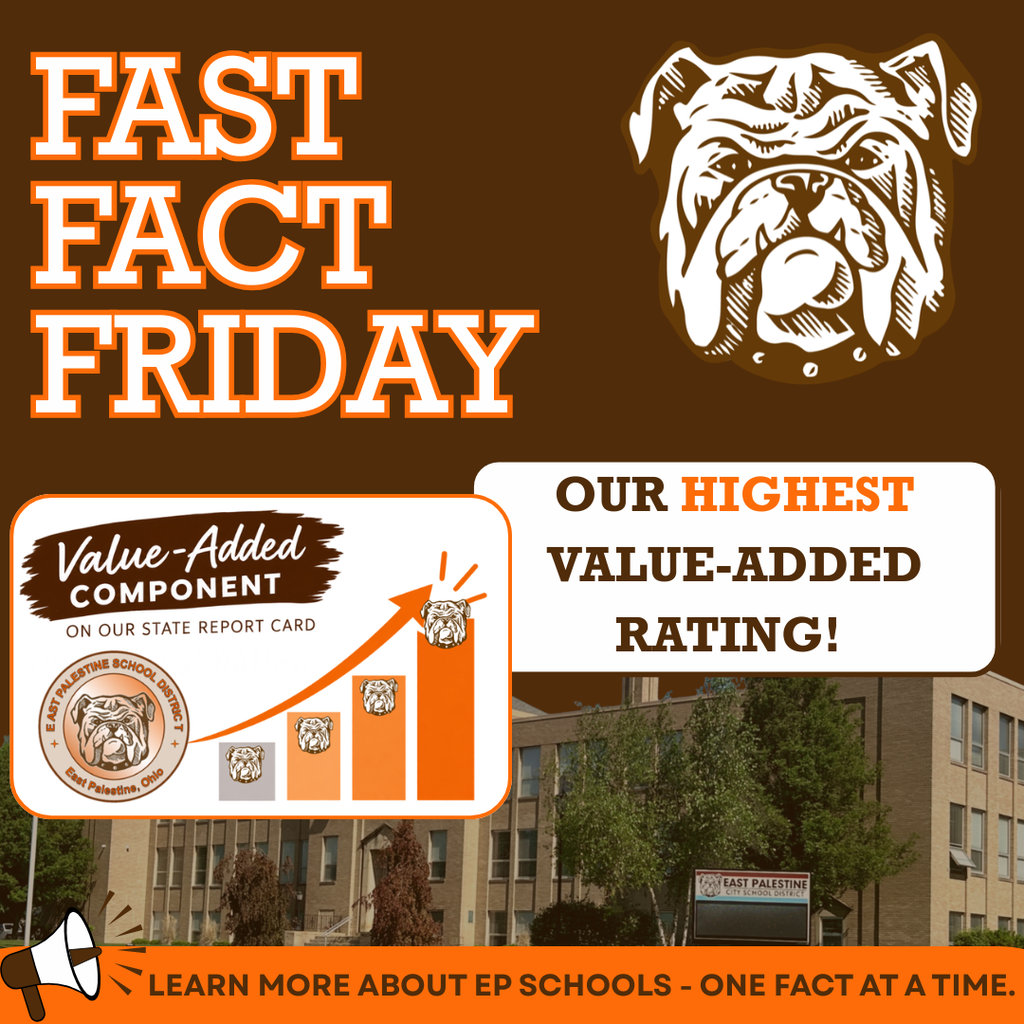 fast fact friday