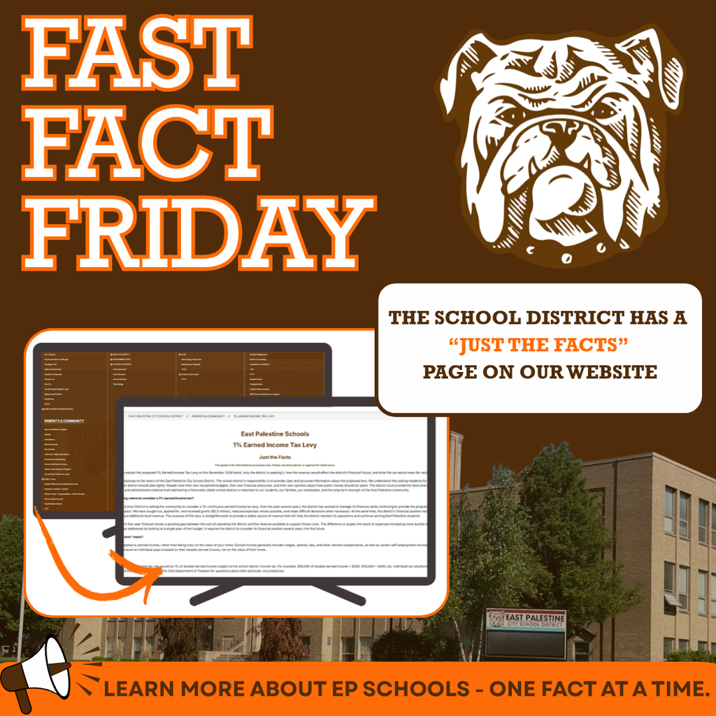 fast fact friday