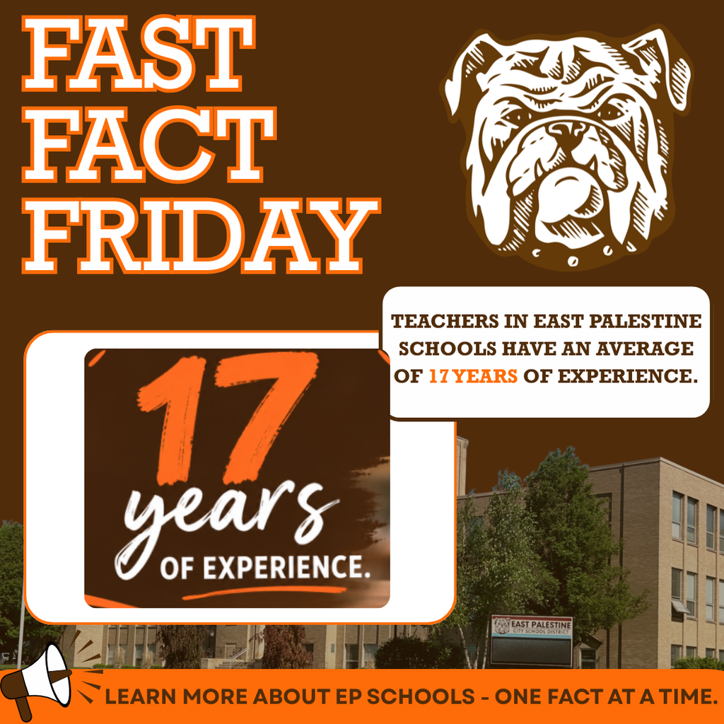 fast fact friday