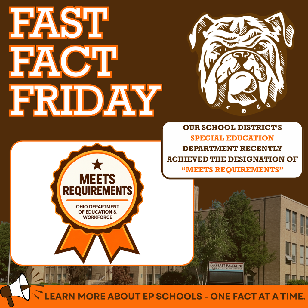 fast fact friday