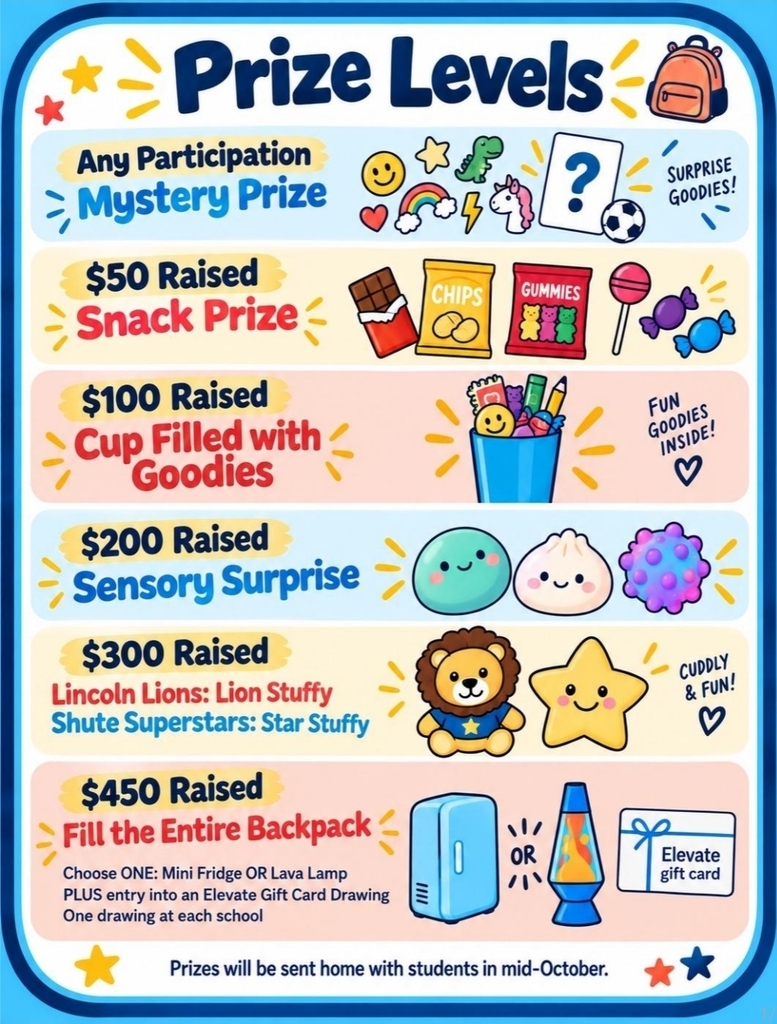 fundraiser