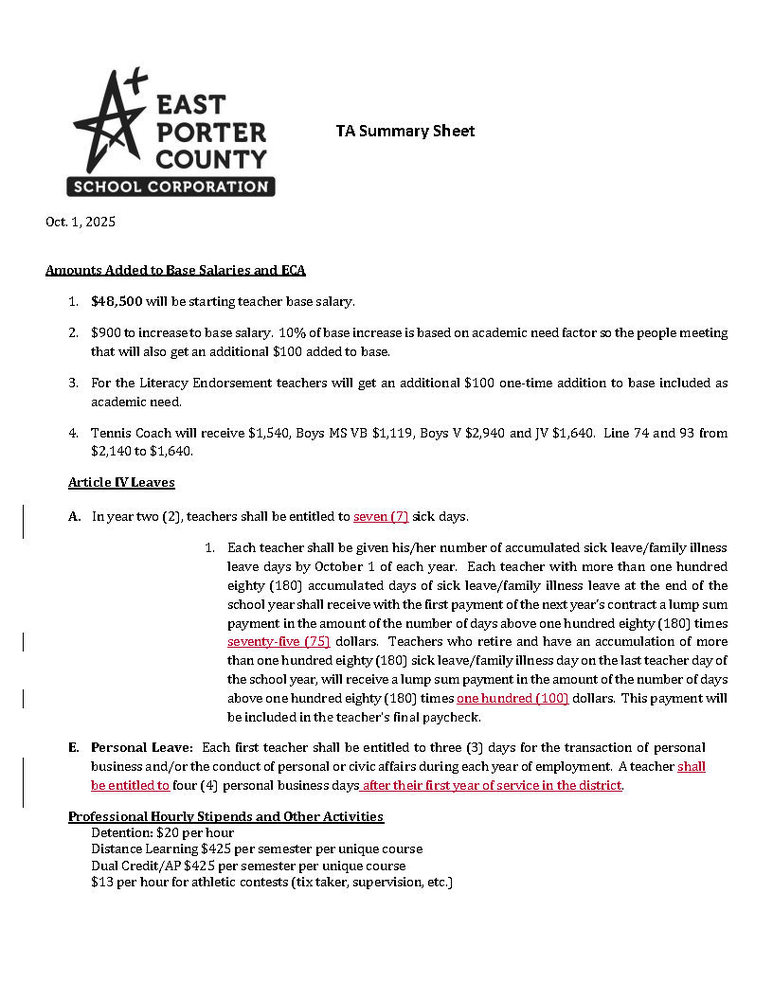 TA Summary