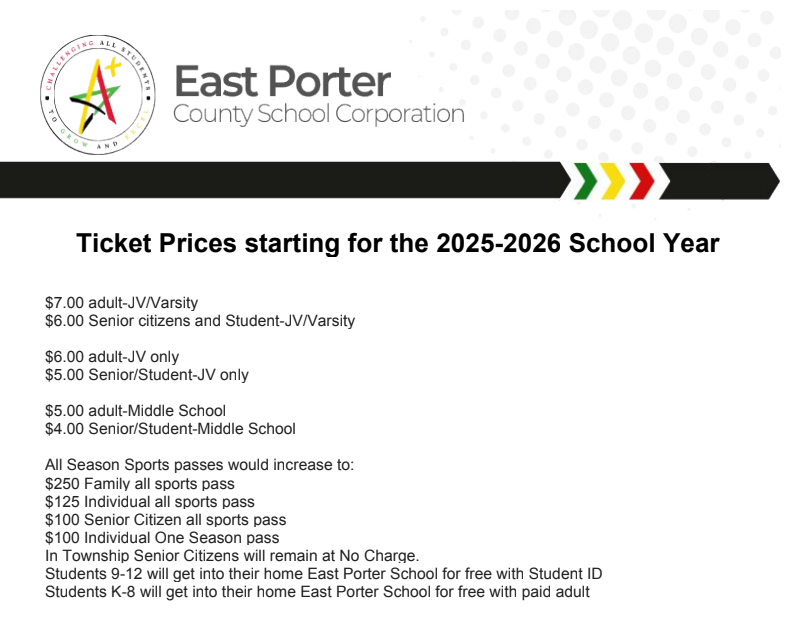 athletic pricing and procedures