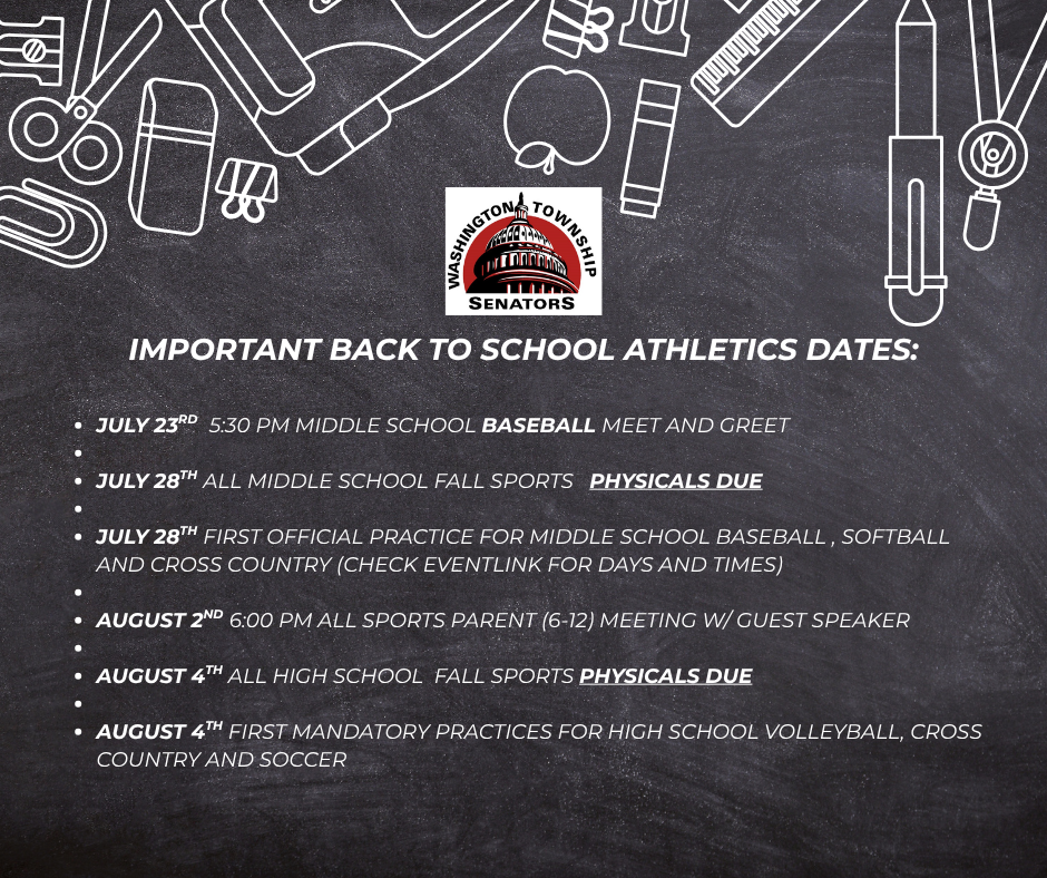 Important Athletic Dates