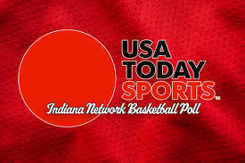 USA Today Network Poll