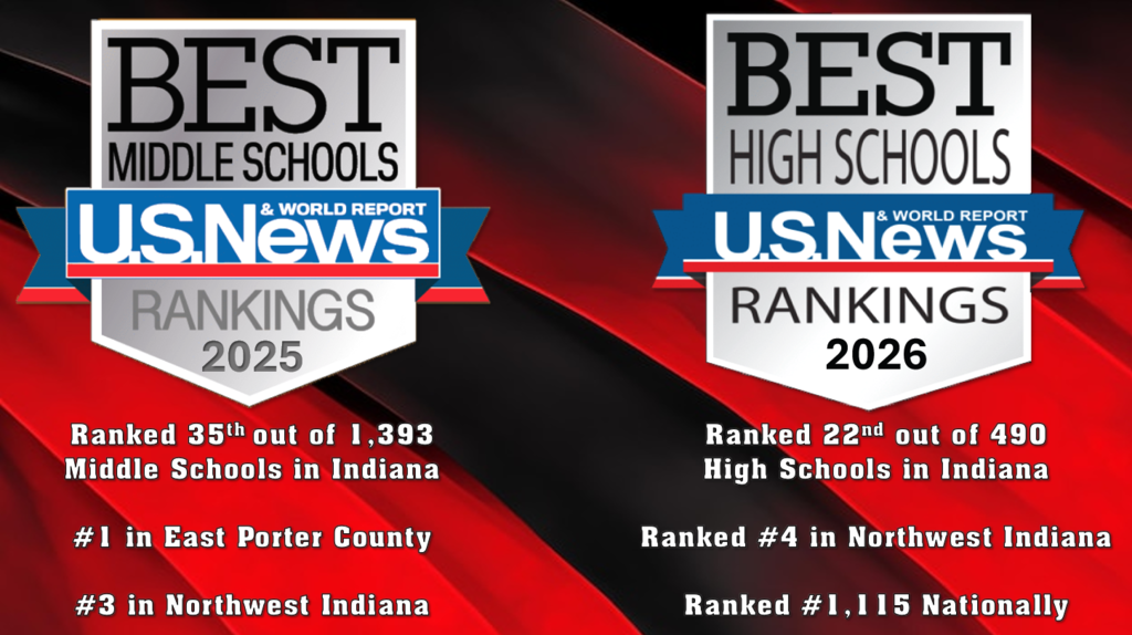 US News High School Rankings