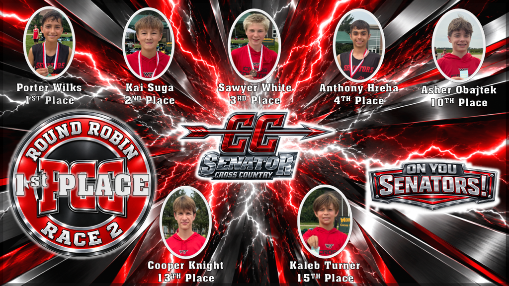 Middle School Boys Cross Country-PCC Round Robin Race 2 Places