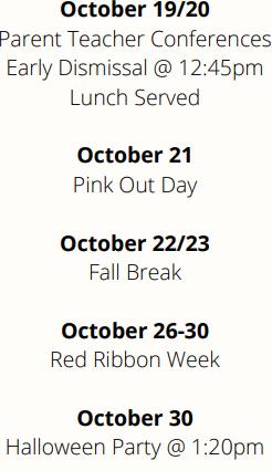 dates