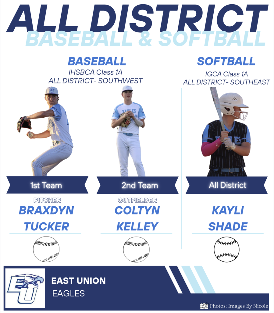 All District