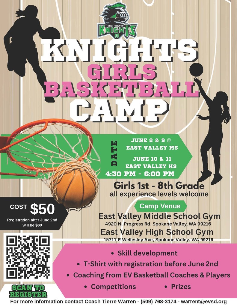 Girls Basketball Camp