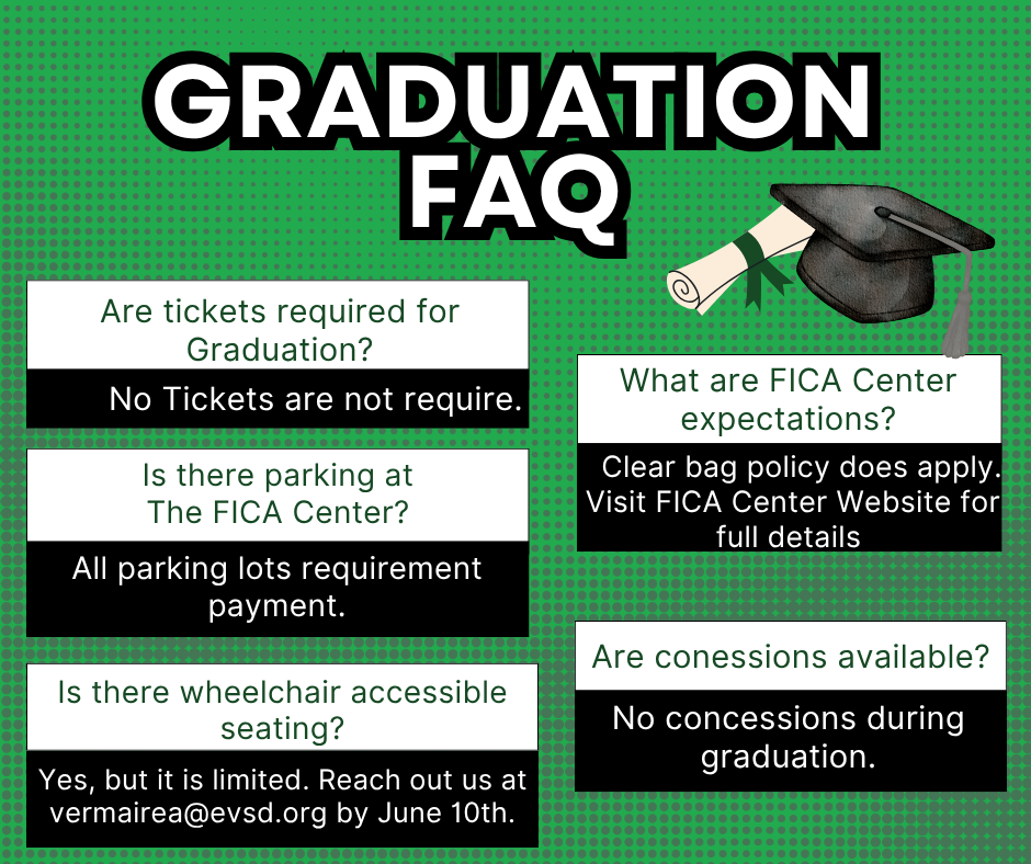 Graduation