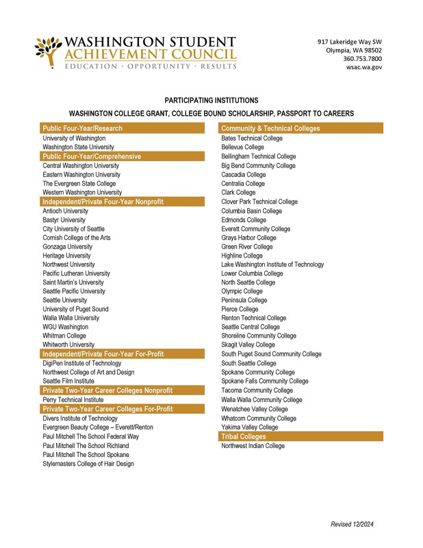 list of institutions